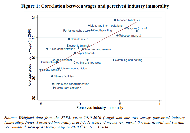 以太坊模拟交易_虚拟币以太坊今日价格_以太坊2.0的到来将如何影响虚拟货币生态系统：技术进步与市场前景分析