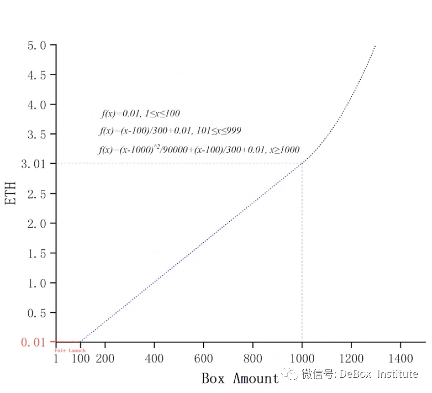 钱包下载地址_TP钱包官网下载后如何进行交易设置？_钱包dex交易