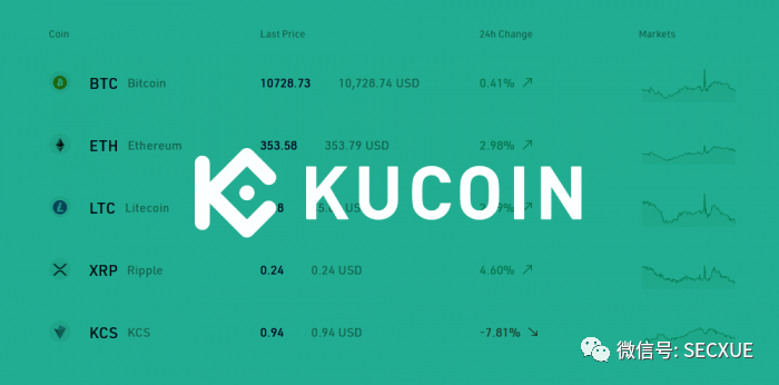 2020年9月28日外媒报道新加坡加密货币交易所KuCoin遭大规模黑客攻击