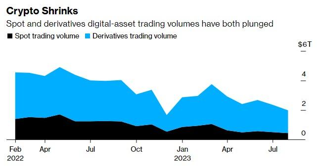 加密货币经纪人的作用是什么？_加密货币是金融资产吗_加密货币合法地位