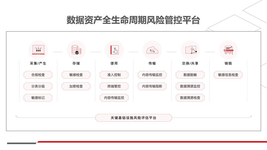 TokenPocket官网应用：安全更新记录与保障用户资产安全历程