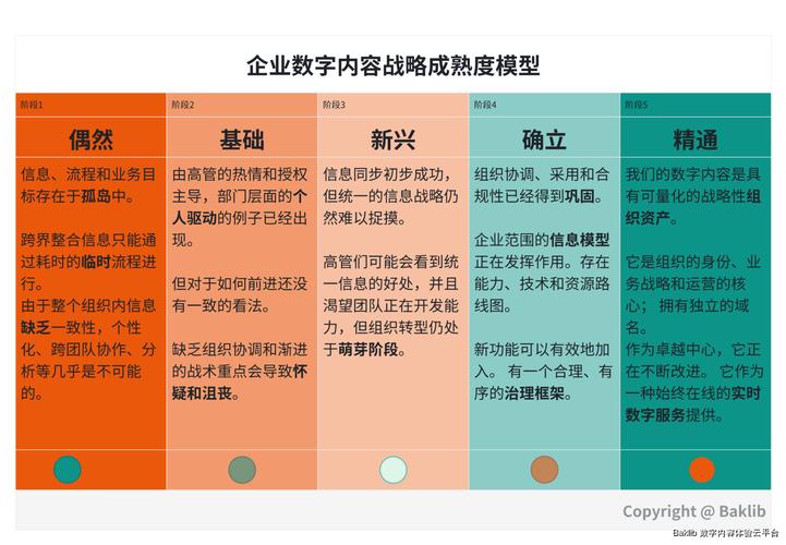 官方客服专业能力、服务态度与问题解决率的多面剖析