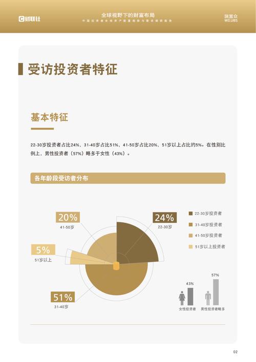 如何在tp官方网站下载中利用功能组合实现投资多样化？_网站邮件订阅功能实现_利用gina实现u盘开机锁