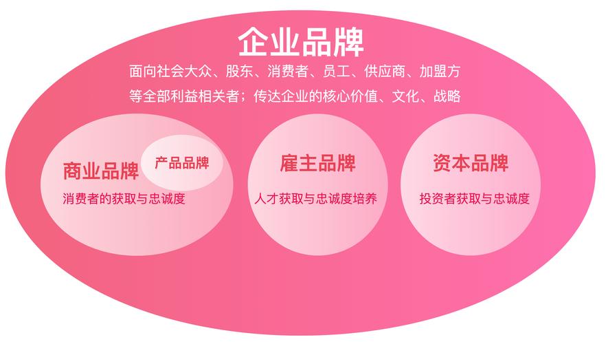 用户信任模型_摩力极速手机官方下载_tp官方网站下载的品牌影响力，如何塑造用户的信任与信心？