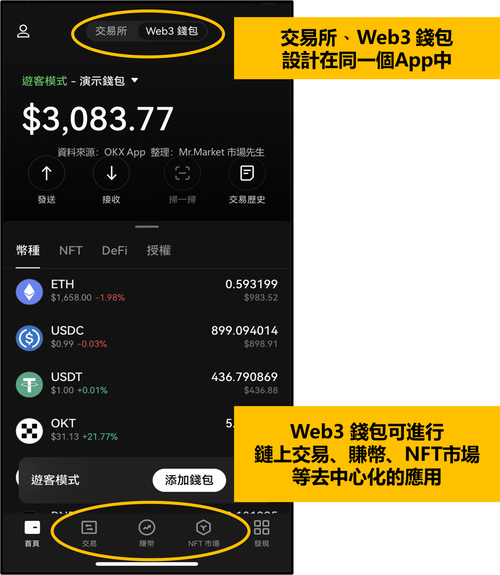 使用TokenPocket钱包安卓APP参与DeFi的方式及注意事项