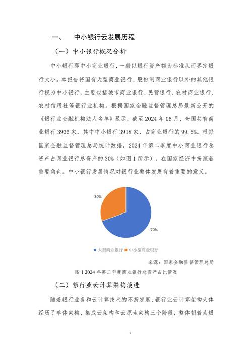 数字货币投资辅助决策：tpwallet最新版官网市场分析报告助力