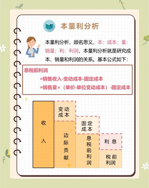 TP官网分析工具助力用户投资，功能丰富提升决策科学性