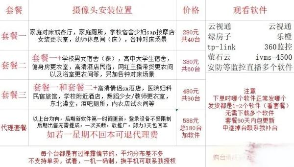 如何利用TP-Link摄像头提升企业安防？_tp—link安防摄像头_摄像头安防监控系统