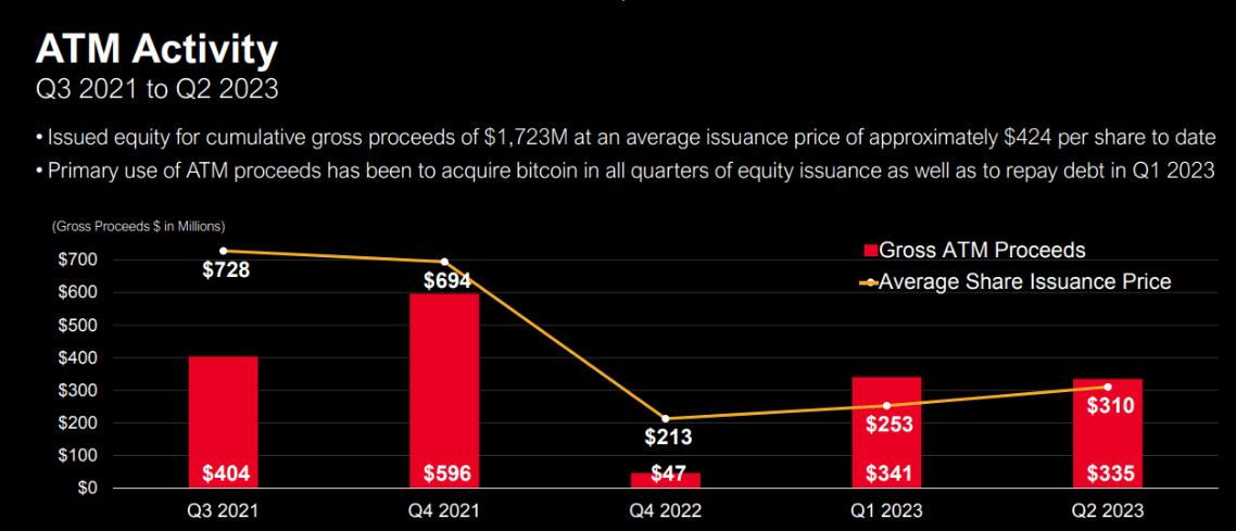 加密货币的价格由什么决定_购买加密货币时的主要考虑因素_加密货币受什么影响