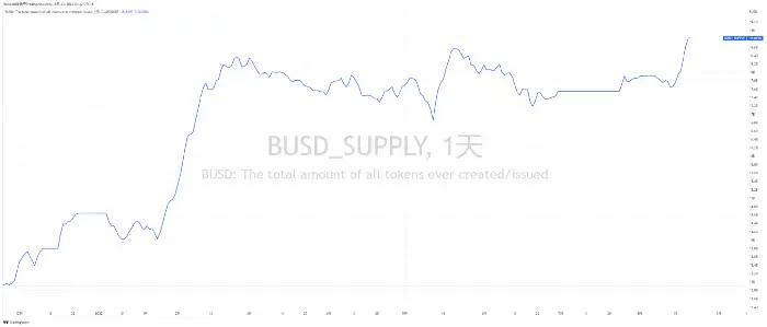 数字货币以数学原理为基础_啥是货币数字_选择数字货币时的重要数据来源
