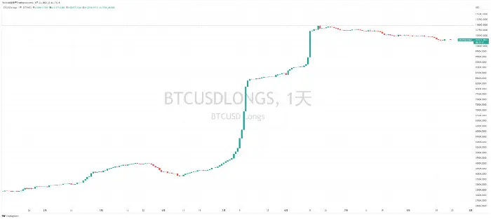 啥是货币数字_选择数字货币时的重要数据来源_数字货币以数学原理为基础
