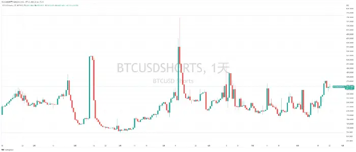 选择数字货币时的重要数据来源_啥是货币数字_数字货币以数学原理为基础