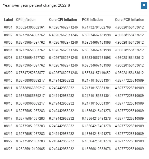 啥是货币数字_选择数字货币时的重要数据来源_数字货币以数学原理为基础
