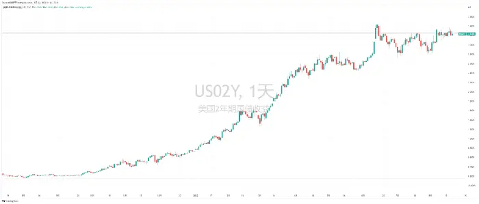 选择数字货币时的重要数据来源_啥是货币数字_数字货币以数学原理为基础