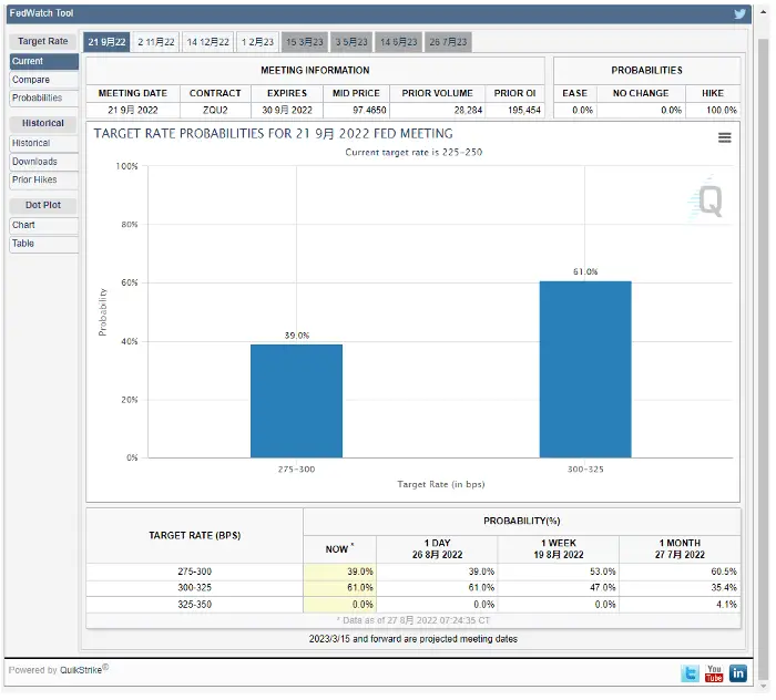 啥是货币数字_选择数字货币时的重要数据来源_数字货币以数学原理为基础