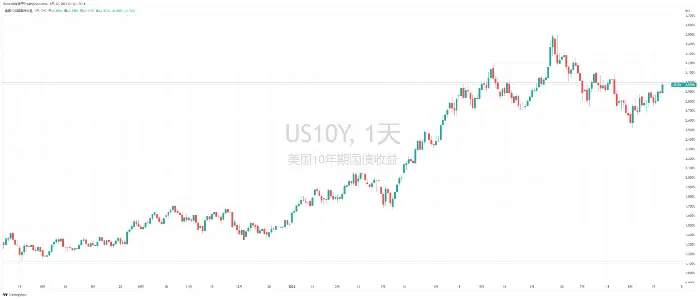 选择数字货币时的重要数据来源_数字货币以数学原理为基础_啥是货币数字
