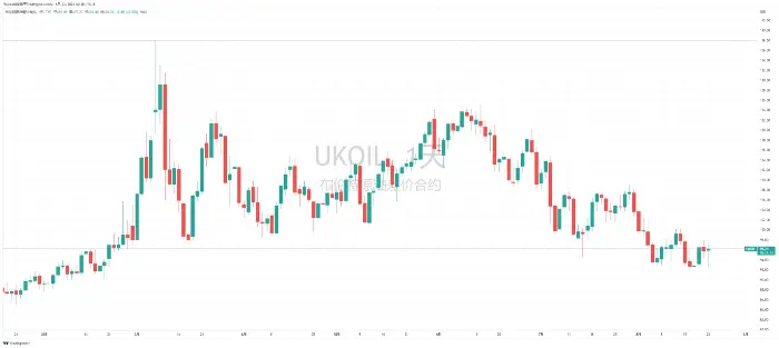 选择数字货币时的重要数据来源_数字货币以数学原理为基础_啥是货币数字