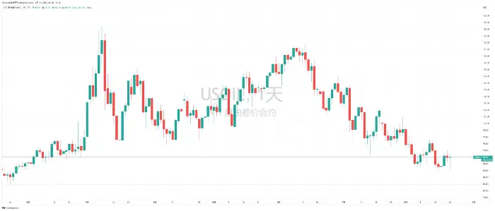 啥是货币数字_选择数字货币时的重要数据来源_数字货币以数学原理为基础