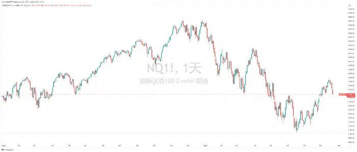 选择数字货币时的重要数据来源_数字货币以数学原理为基础_啥是货币数字
