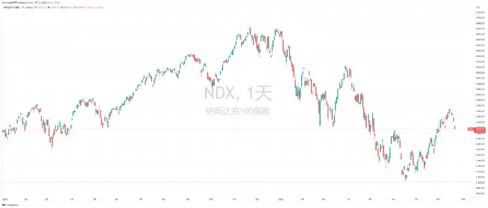 数字货币以数学原理为基础_选择数字货币时的重要数据来源_啥是货币数字