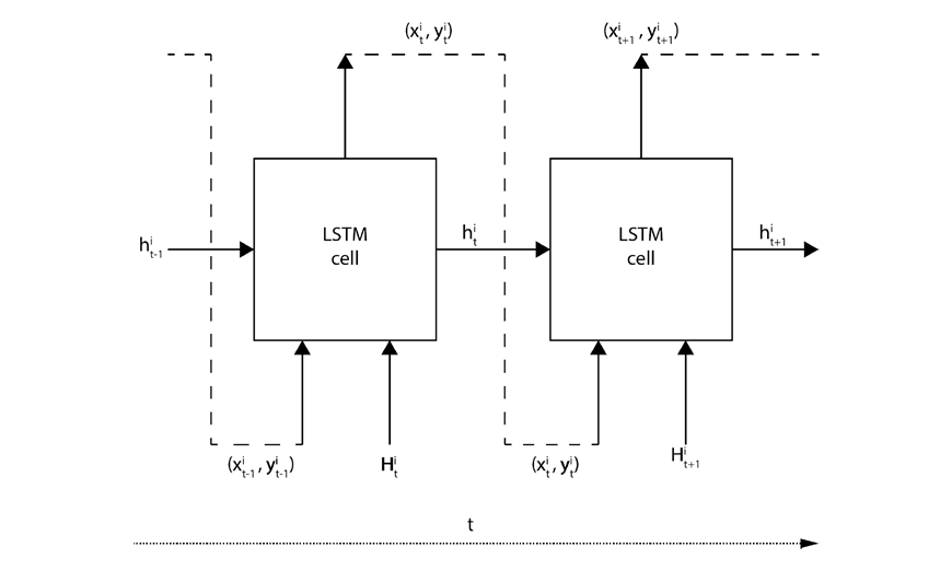 摄像头扩展流_监控摄像头会放大吗_TP-Link摄像头的大小对流动监控的影响