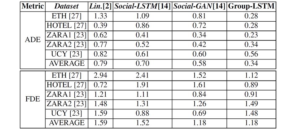 摄像头扩展流_监控摄像头会放大吗_TP-Link摄像头的大小对流动监控的影响
