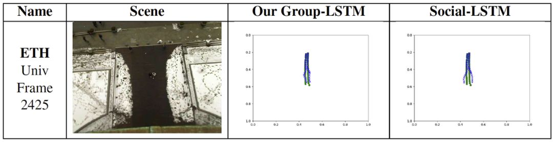 摄像头扩展流_TP-Link摄像头的大小对流动监控的影响_监控摄像头会放大吗