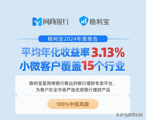 钱包ai_数据驱动：下载tp钱包最新版本2025如何提升投资决策？_数据驱动：下载tp钱包最新版本2025如何提升投资决策？