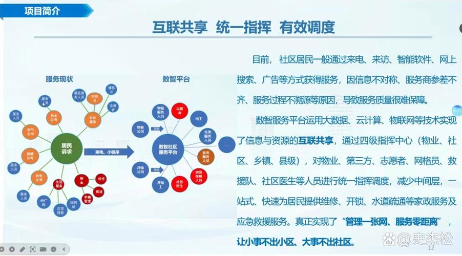 tp官方正版下载平台：打造活力投资社区，促进用户互动交流